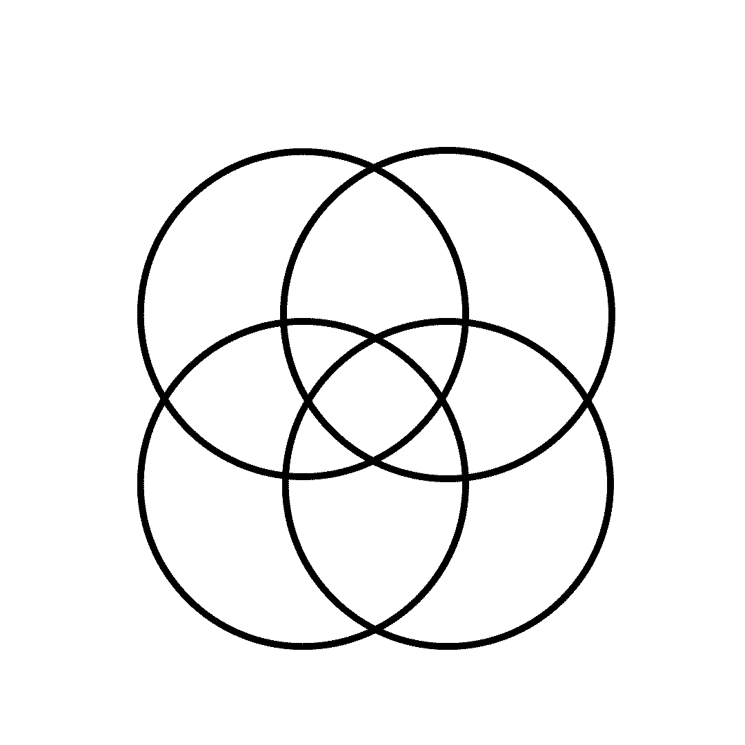 Challenge 2